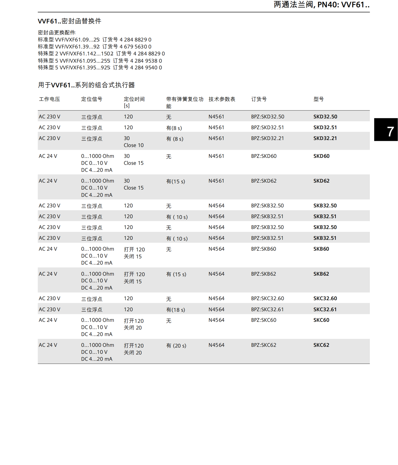 倍加福255401传感器反射板REF-A60
