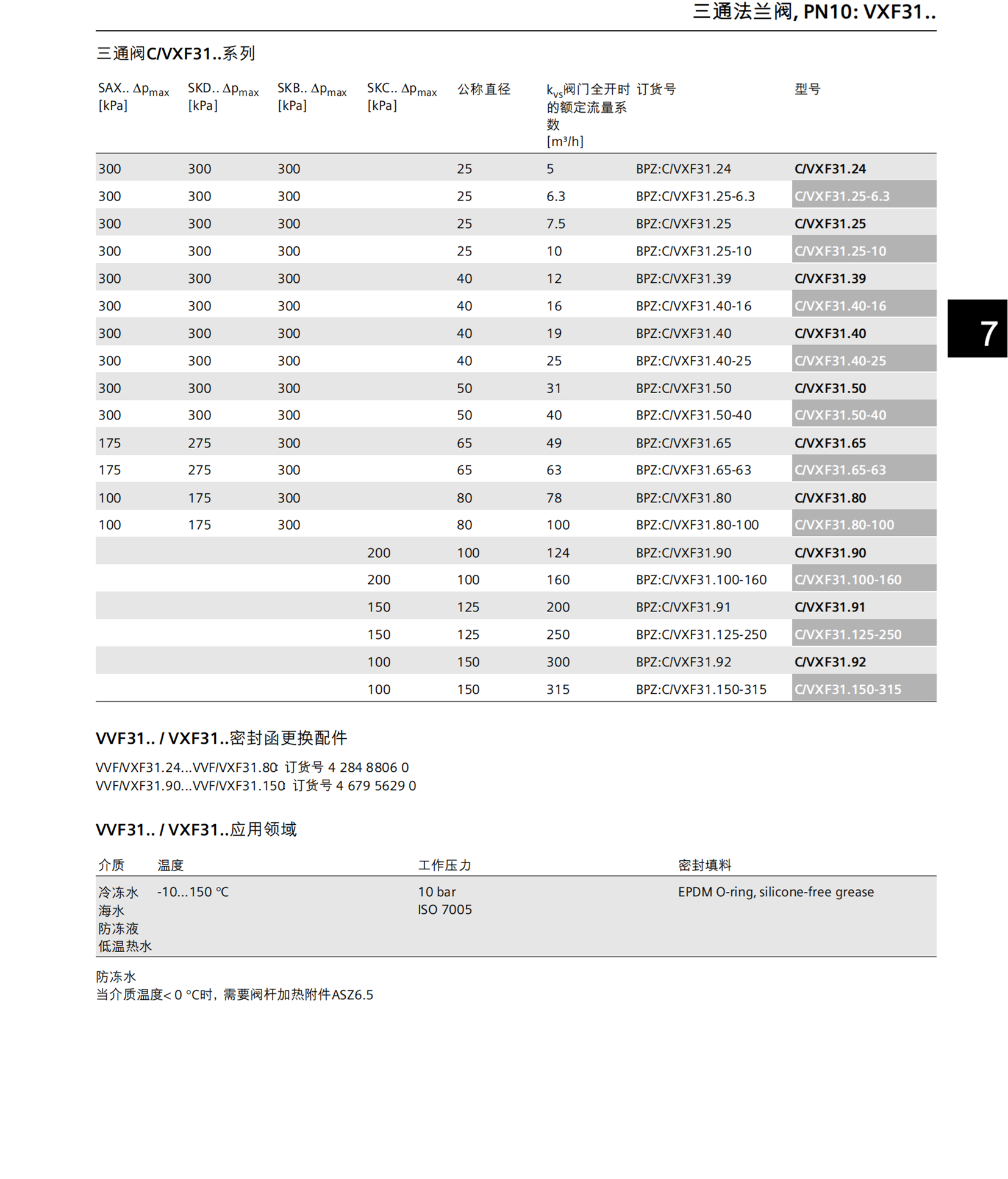 倍加福255401传感器反射板REF-A60