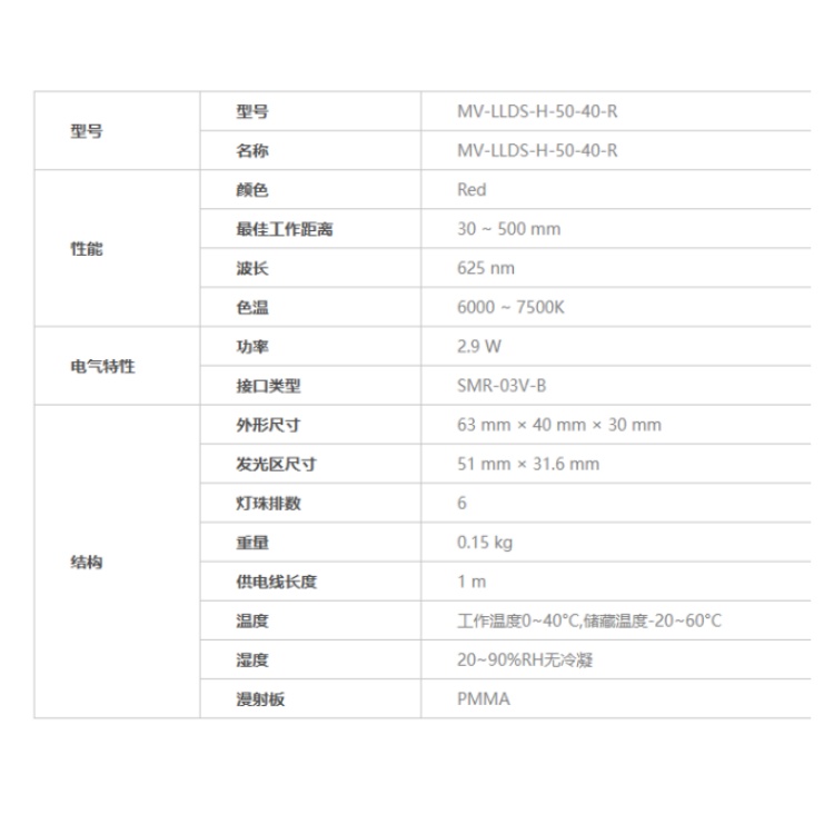 海康威视 海康威视