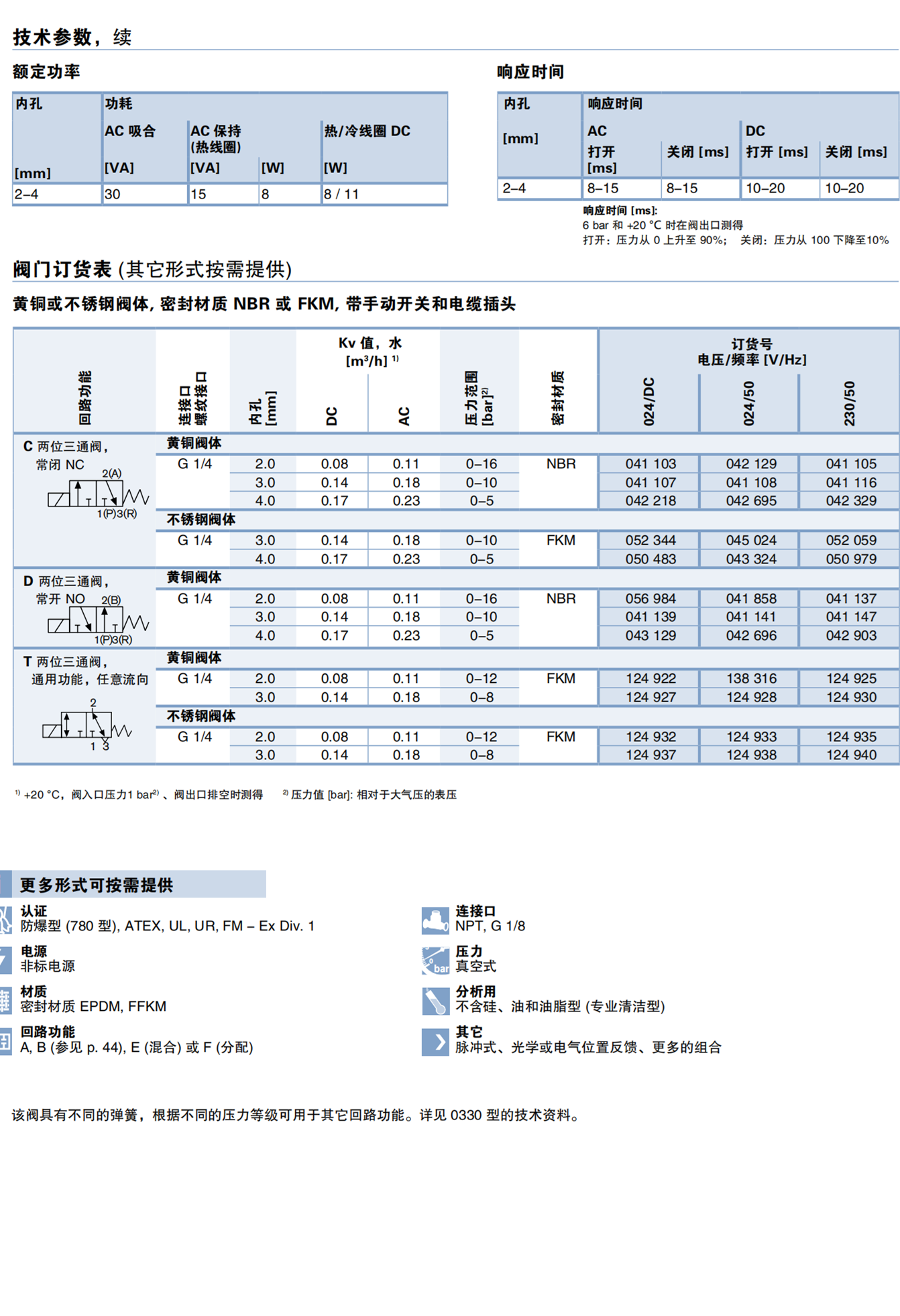 德国BURKERT宝德挡板电磁阀性能好00140564