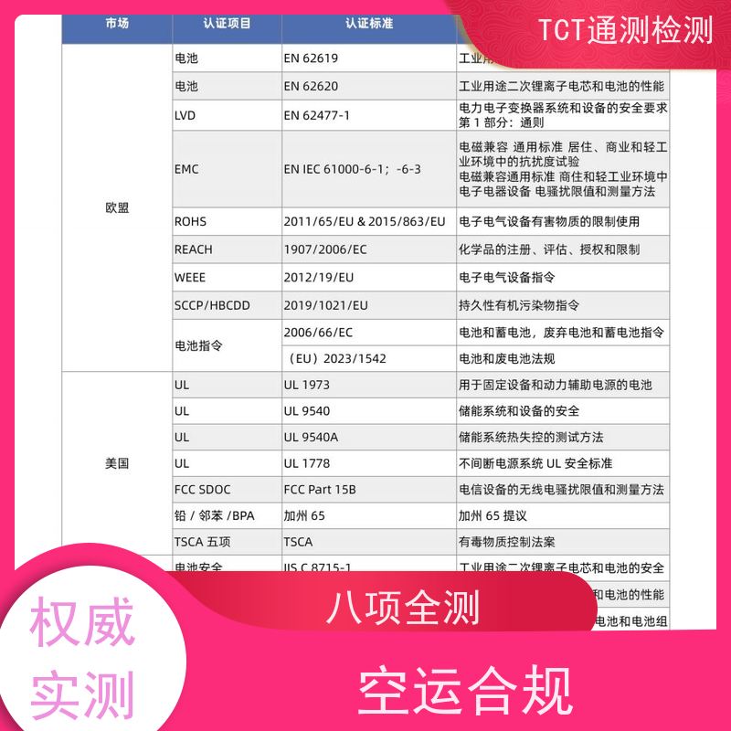 通测检测 无人机电池UN38.3认证 锂电池IEC62133 灵活周期+定制方案 CNAS CMA实验室