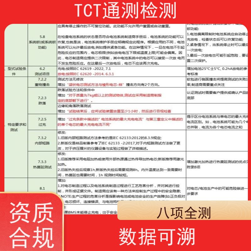 深圳市通测检测技术有限公司 工商储能IEC62133 全文件一站式交付