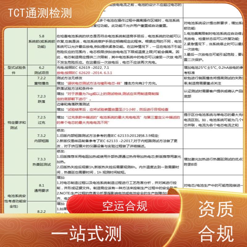 锂电池IEC62133 灵活周期+定制方案