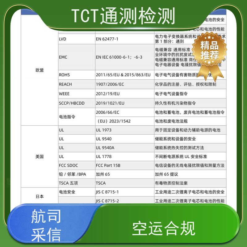 电池组UN38.3 工商储能IEC62619 杜绝货物被扣风险