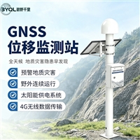 GNSS λ�Ƽ��վ   ��������α�����   ȫ���߾���λ�ƹ۲�վ