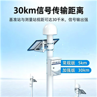 GNSS 位移监测站 | 远距离无线传输 边坡大坝地表沉降地质监测设备