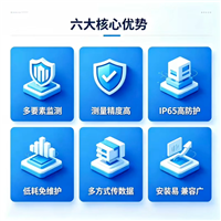 全自动气象站 野外多要素环境监测系统 风速温湿度雨量气象观测设备