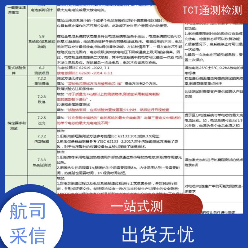 电池PACK UN38.3认证 锂电池IEC62133 资质合规有效 CMA实验室