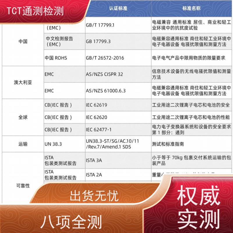 移动电源UN38.3 便携式储能IEC62619 适配全品类电池 A2LA实验室