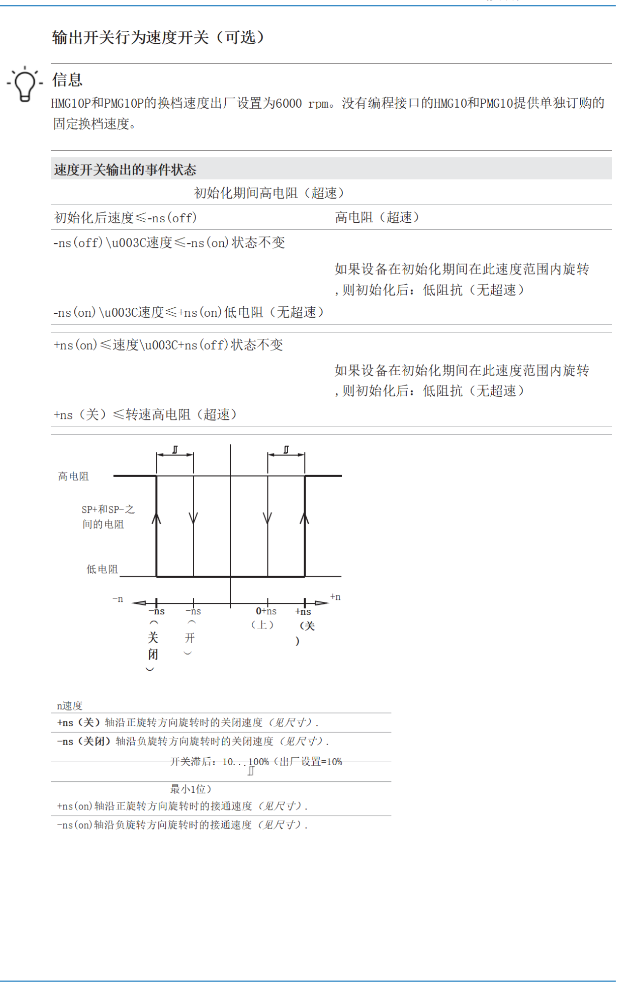 Baumer线长传感器IFFM 04P1501/O1L