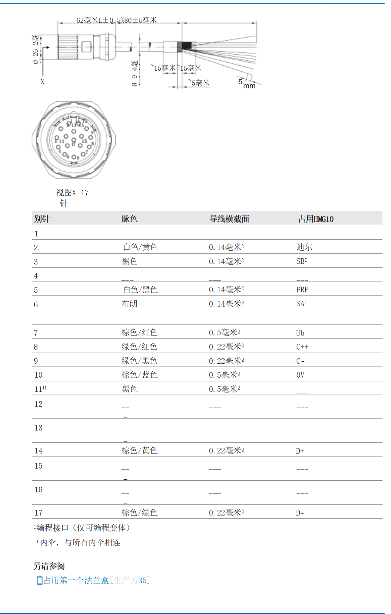 堡盟 11044623液位检测开关LBFS-01111.0