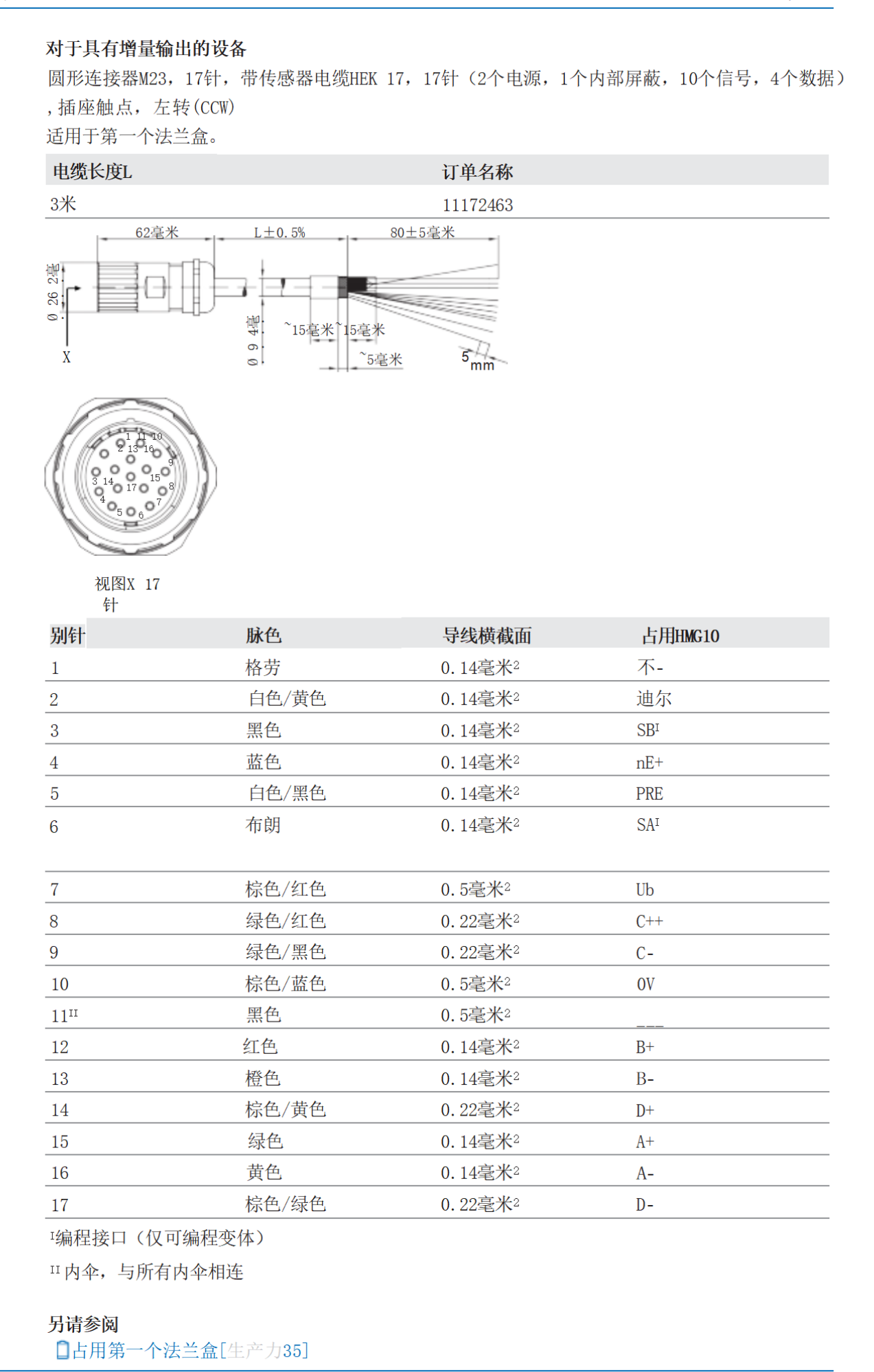 瑞士BAUMER堡盟接近开关IFRM08P37A1/S35L