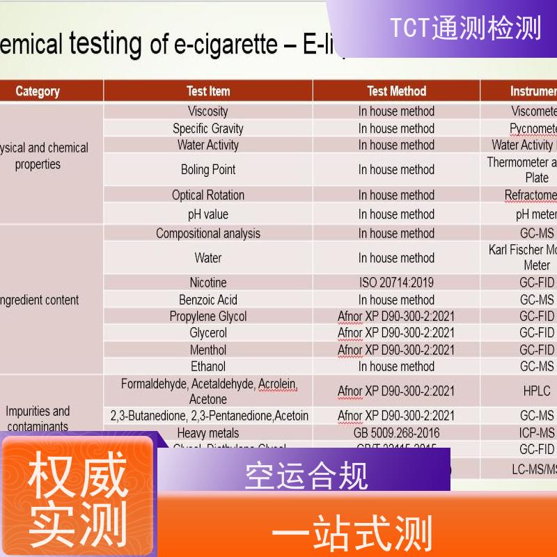 笔记本电脑UN38.3 锂电池IEC62133 杜绝报告失效 CMA实验室