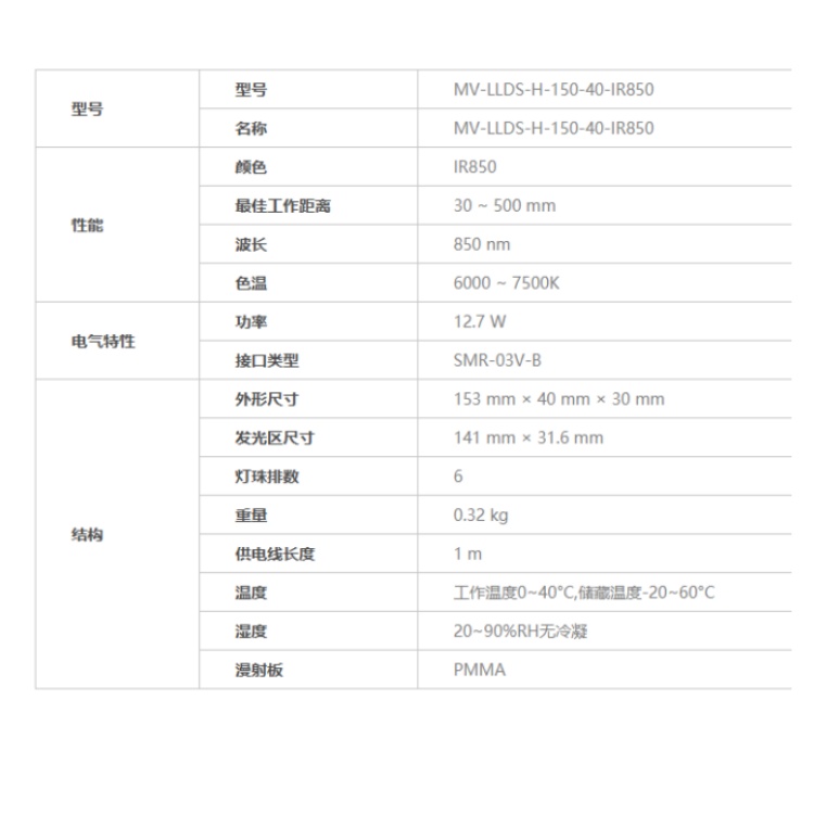 海康威视
