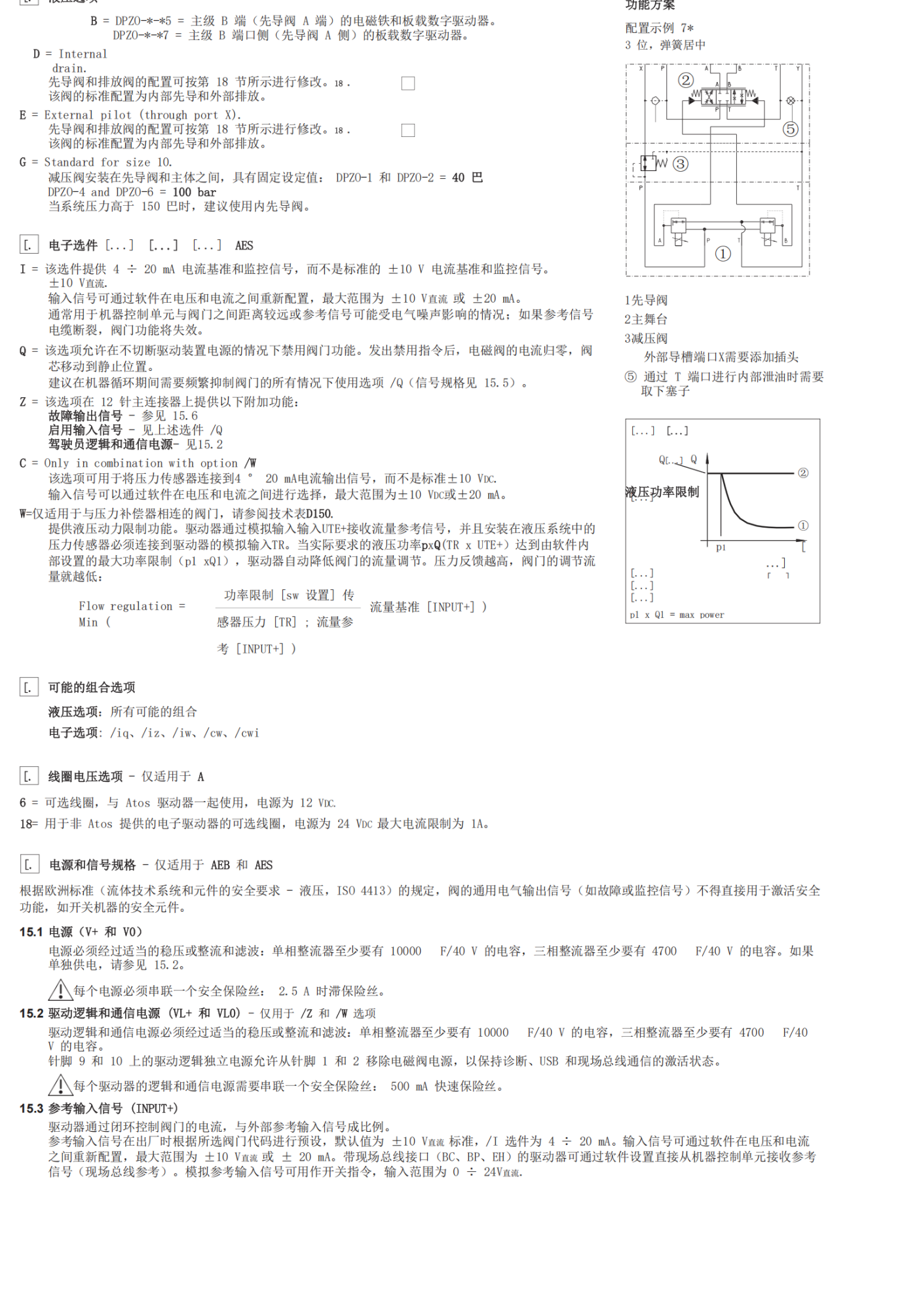 DHI-0714/WP-X230/50/60AC23意大利ATOS 比例溢流阀