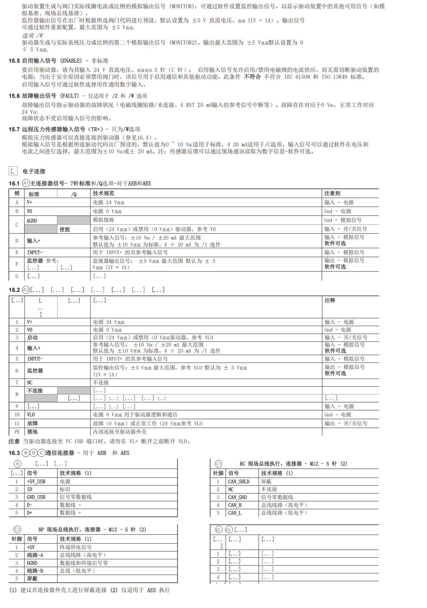 意大利ATOS动方向阀DHZO-A-073-L5 20 /PE