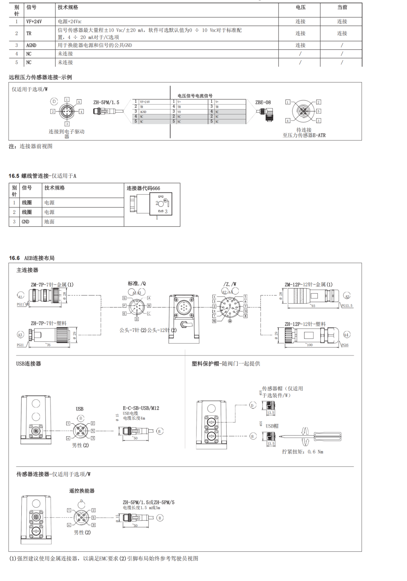 意大利ATOS叠加阀DKZOR-AEB-NP-171-L5/I10