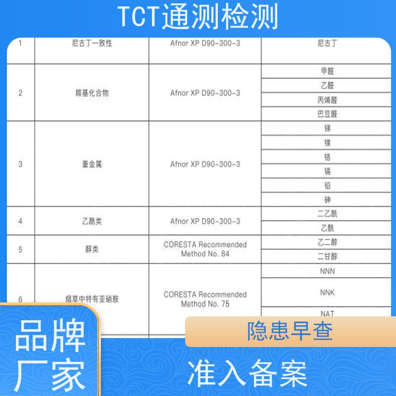 TCT通测检测 TPD周期 雾化产品欧盟市场准入通行证 CMA cnas认可报告