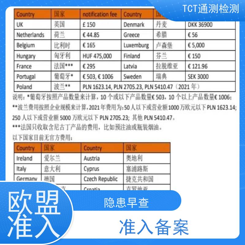 深圳市通测检测技术有限公司 烟油TPD测试 雾化产品欧盟市场准入通行证