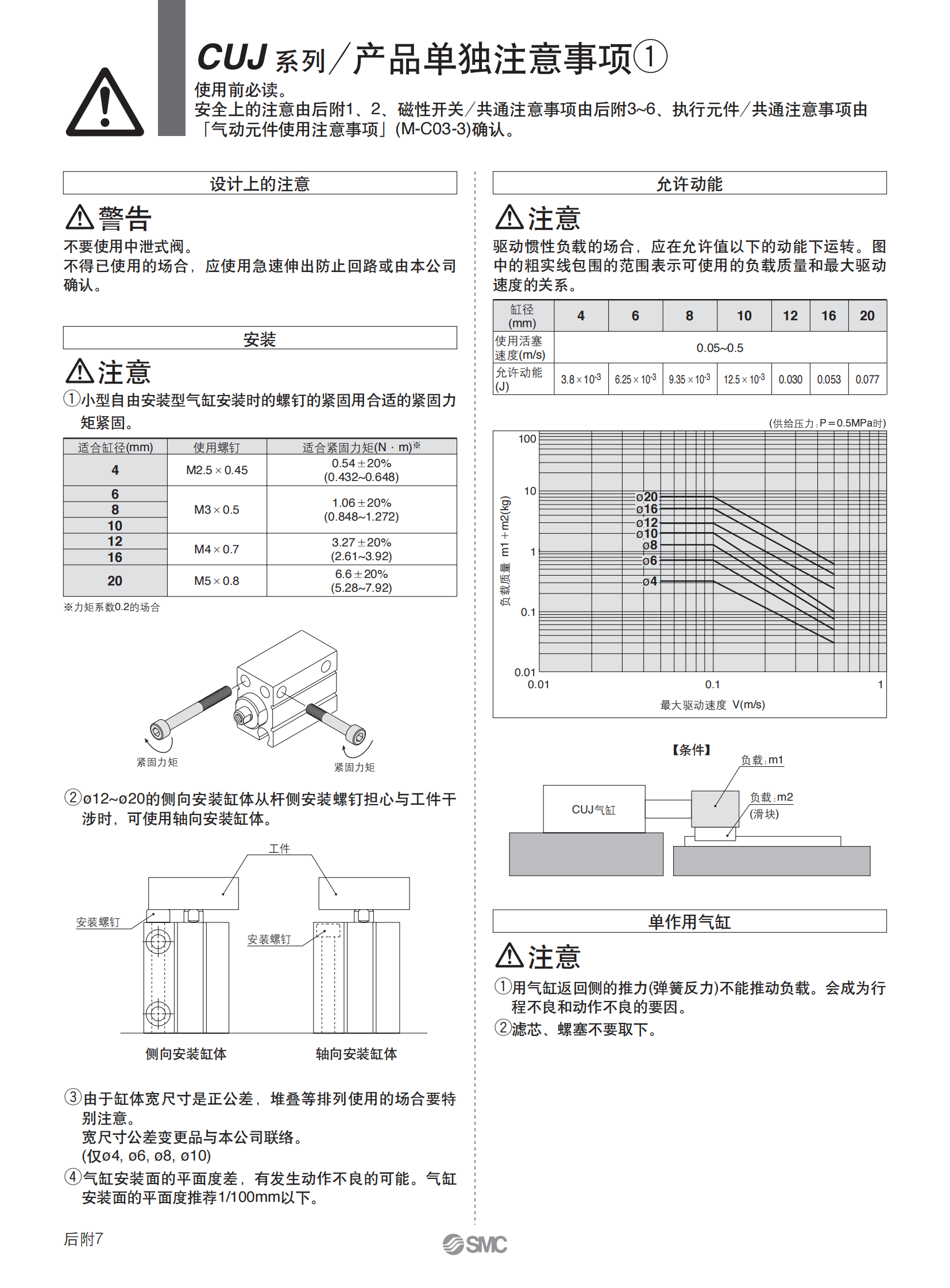 AW30-02DE-R-B气动三联件AC40-04G-A