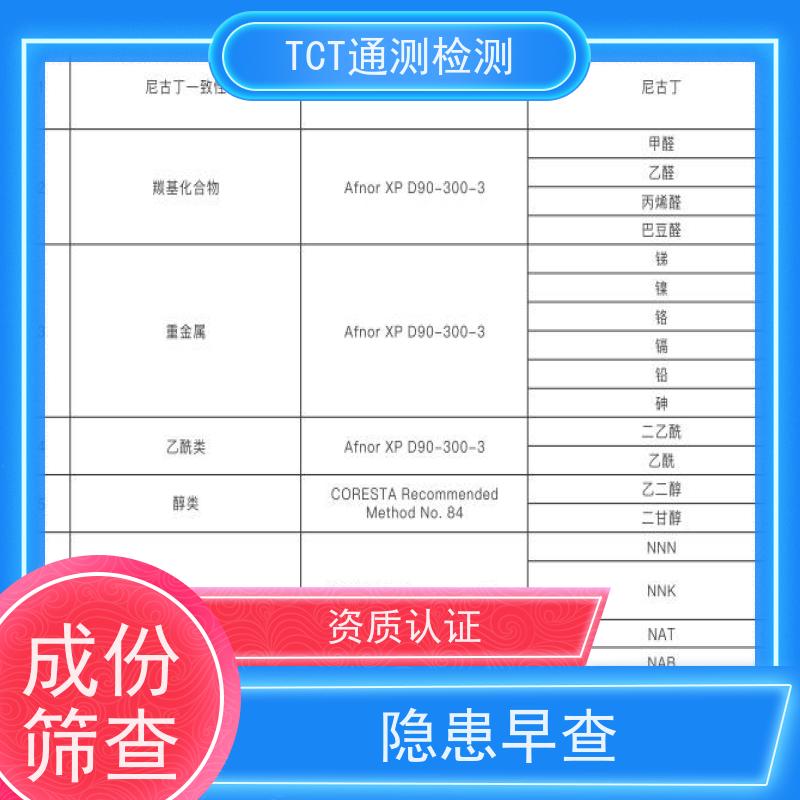 TPD费用 tpd测试 cma cnas认可报告