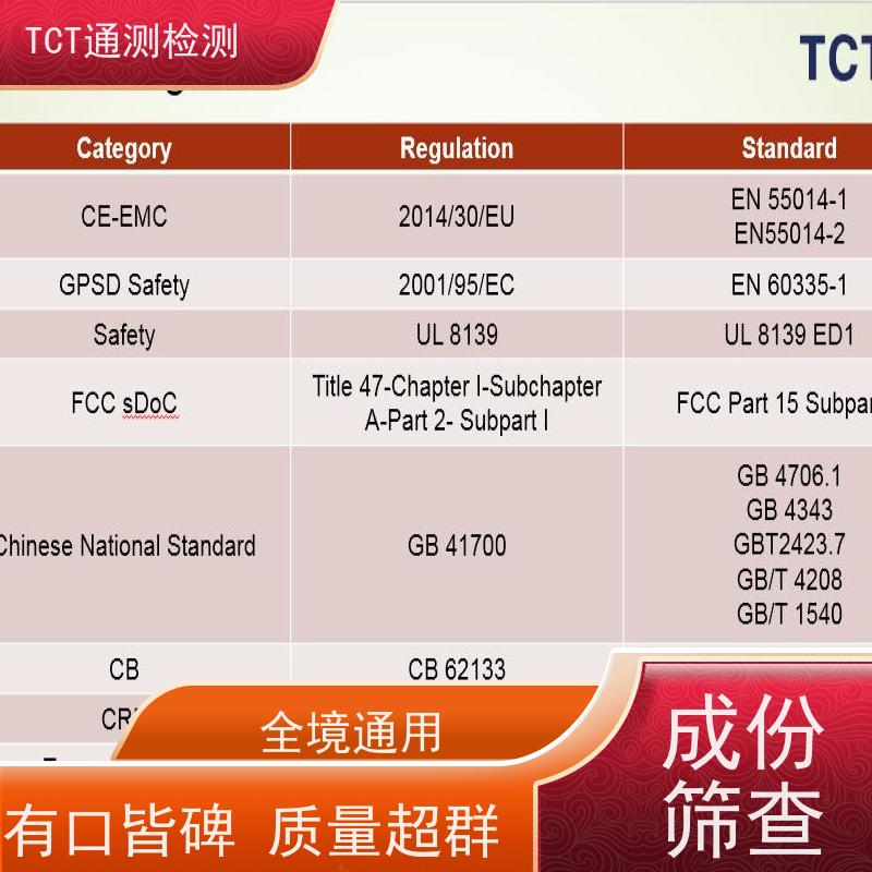 TCT通测检测 欧盟TPD认证 tpd测试 CNAS CMA 严控有害物质