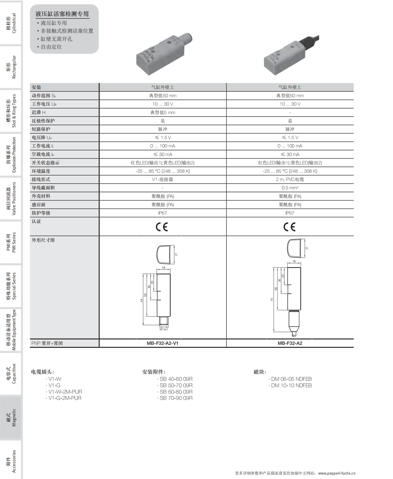P+F反射型光电开关RL39-54/32/40a/82a/116