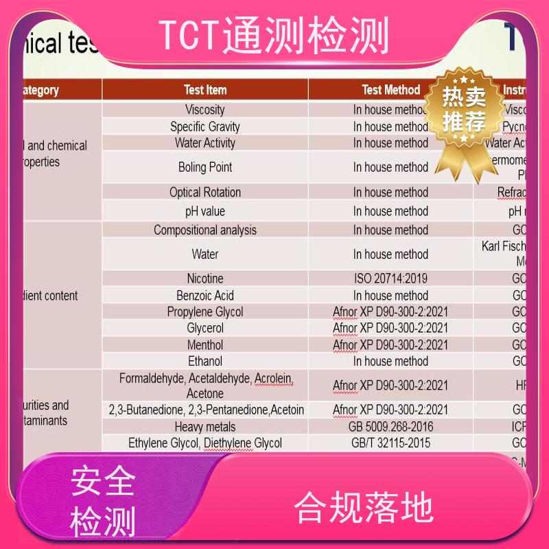 TPD检测 雾化产品欧盟市场准入通行证 CNAS CMA 远离招标风险