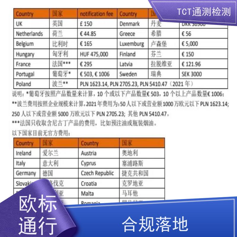 深圳市通测检测技术有限公司 EU-CEG备案 tpd测试 CNAS CMA 远离招标风险