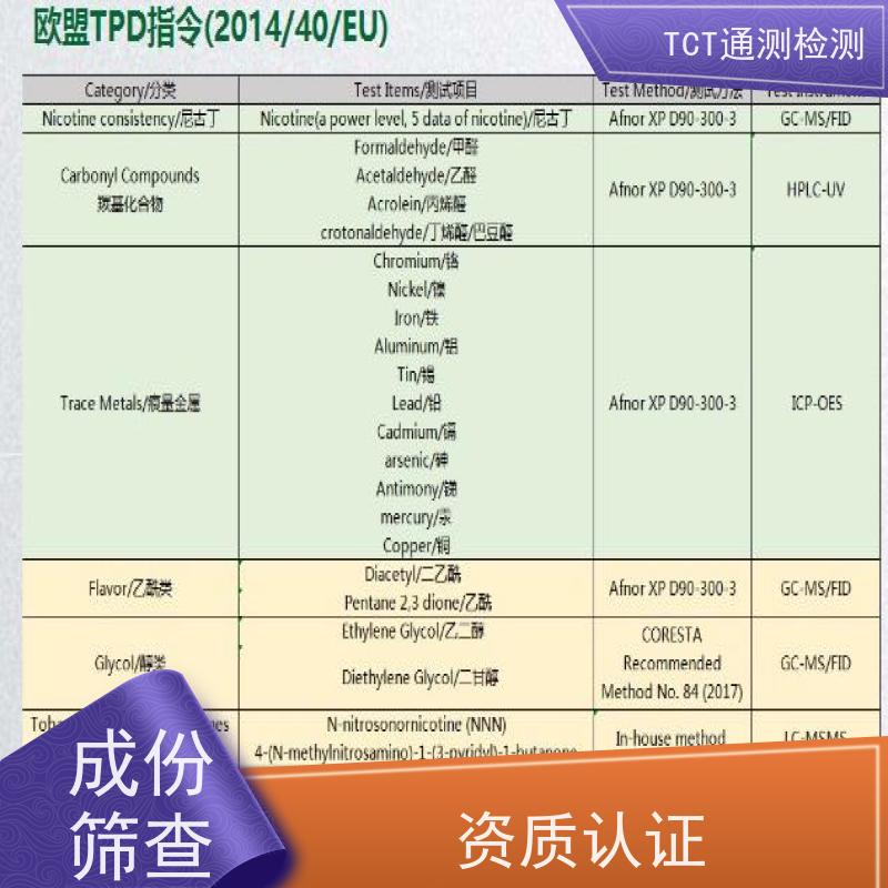 TPD通告 tpd测试 周期短 一份合规报告