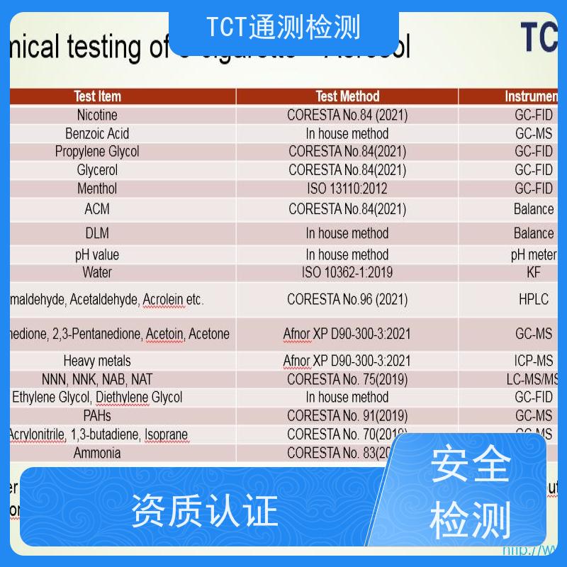 烟油TPD测试 雾化产品合规检测 cma 严控有害物质