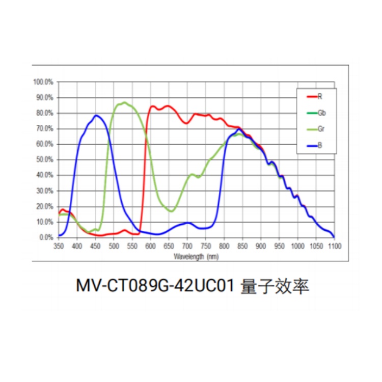 海康威视 海康威视