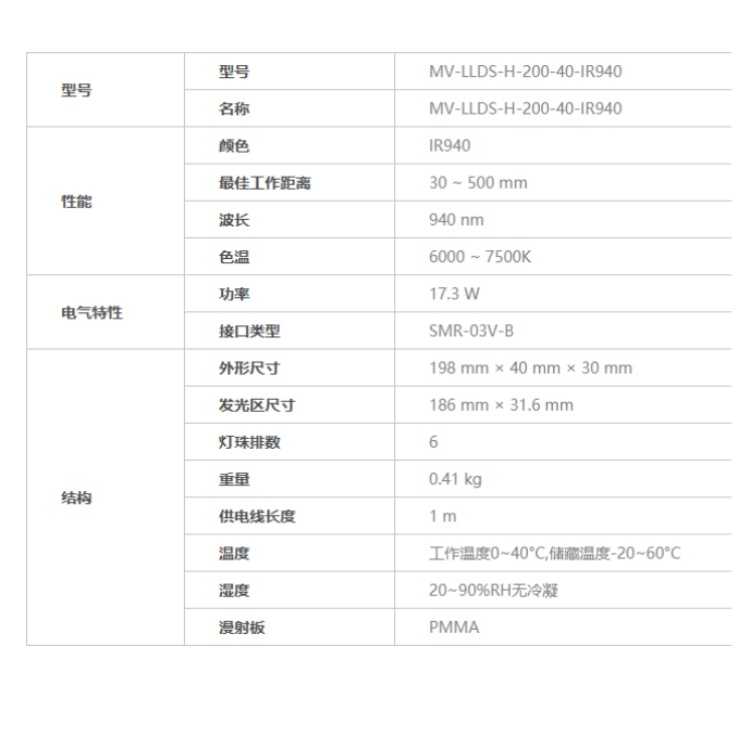 海康威视 海康威视