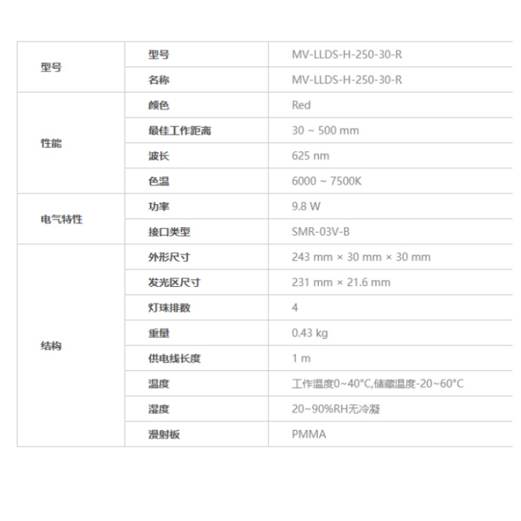 海康威视 海康威视