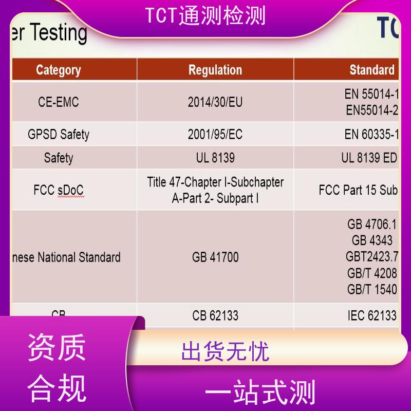 TCT通测检测 相机电池UN38.3检测 UN38.3 MSDS 1.2m报告 3M堆码 适配全品类电池