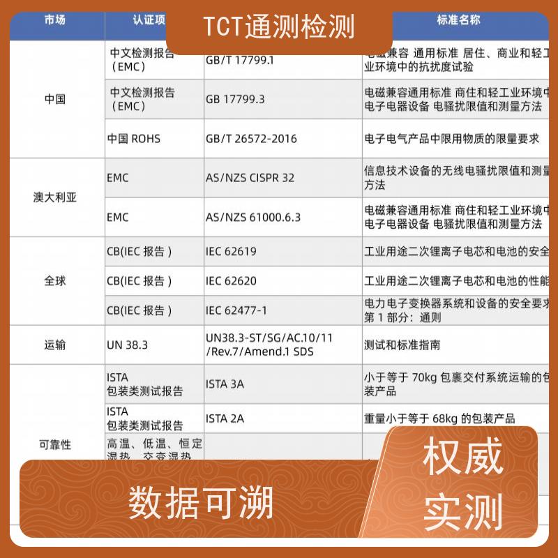 TCT通测检测 相机电池UN38.3检测 铁路运输 价格优惠 CMA实验室