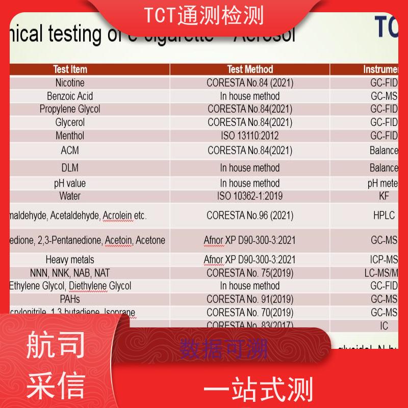 TCT通测检测 相机电池UN38.3检测认证 陆运 报告国内60+海运船司采信