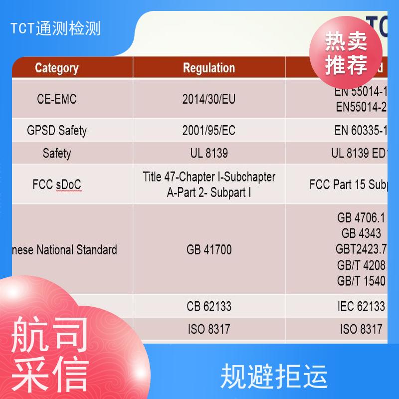 TCT通测检测 相机电池UN38.3检测认证 空运 资质合规有效 A2LA实验室