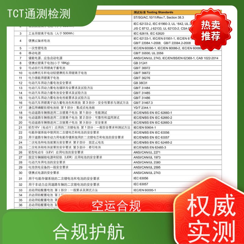 深圳市通测检测技术有限公司 相机电池UN38.3检测 危包证 杜绝报告失效 CMA实验室