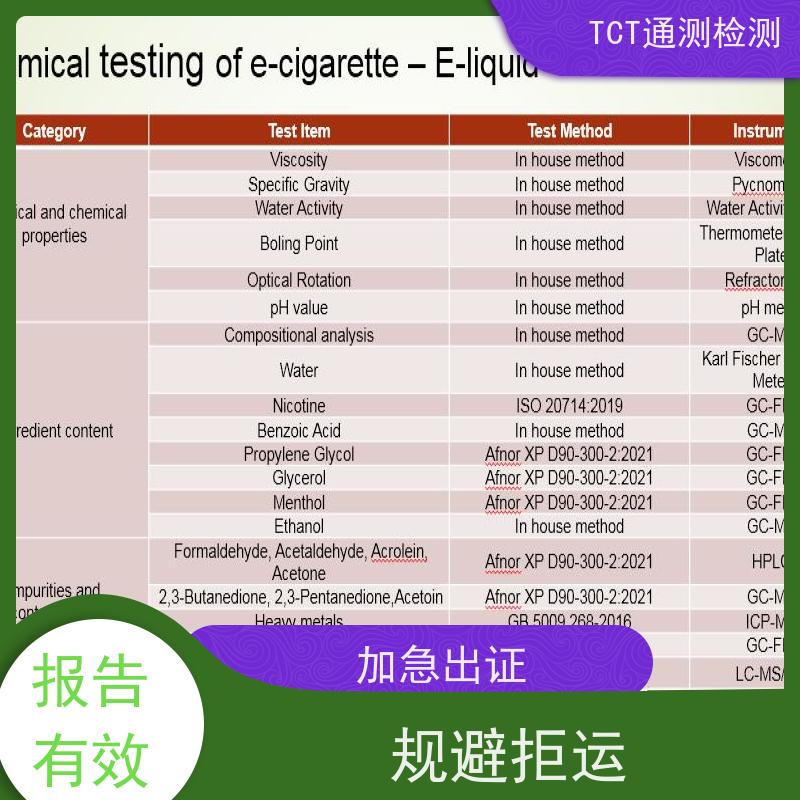 通测检测 相机电池UN38.3检测认证 危包证 杜绝货物被扣风险 CNAS CMA实验室