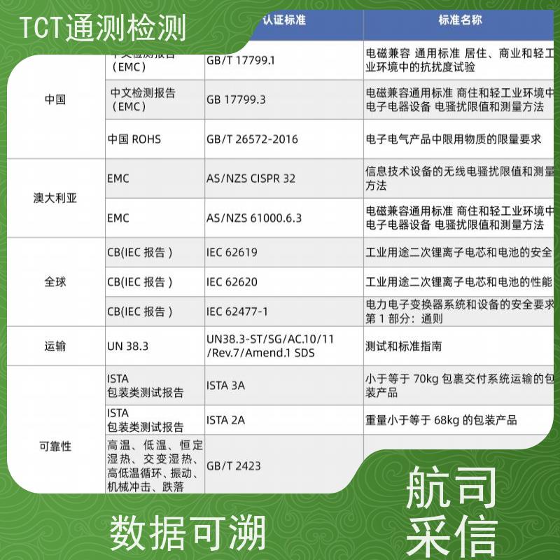 深圳市通测检测技术有限公司 相机电池UN38.3检测认证 铁路运输 报告国内60+公司采信