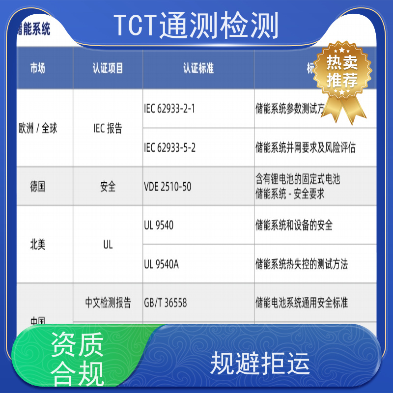 TCT通测检测 相机电池UN38.3检测认证 海运 适配全品类电池
