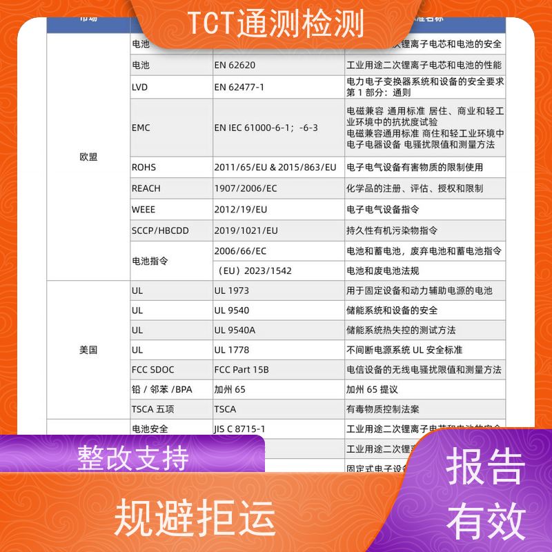 TCT通测检测 相机电池UN38.3检测认证 海运 CNAS CMA实验室