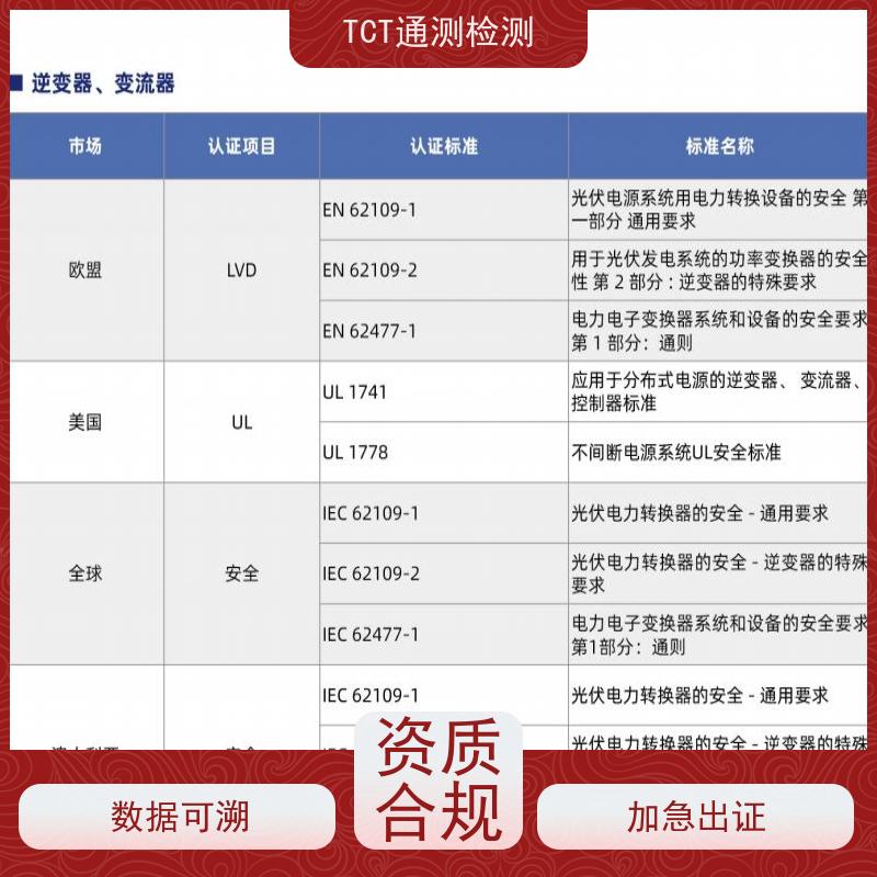 TCT通测检测 相机电池UN38.3检测 空运 杜绝报告失效 CMA实验室