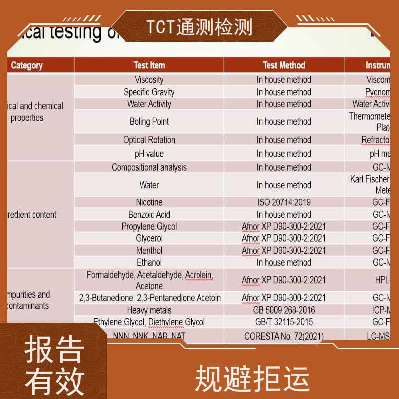 TCT通测检测 相机电池UN38.3检测认证 铁路运输 价格优惠 A2LA实验室