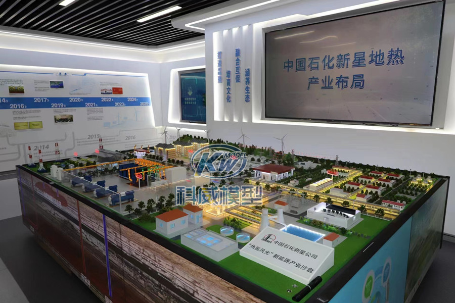 科威 高职院校 1000MW汽轮发电机组模型 价格