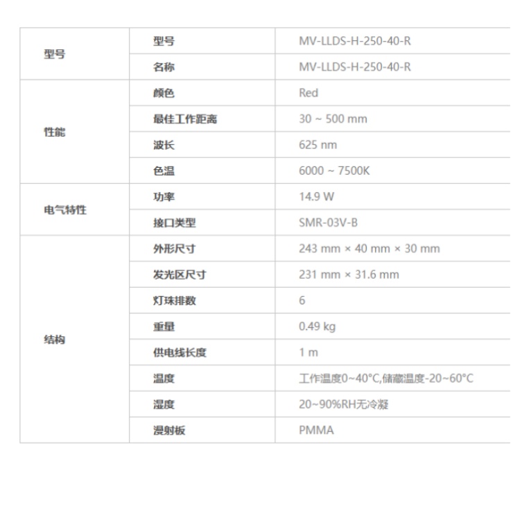 海康威视 海康威视
