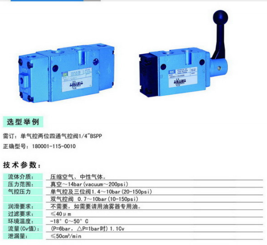 MAC两位三通电磁阀PR82A-GDCA