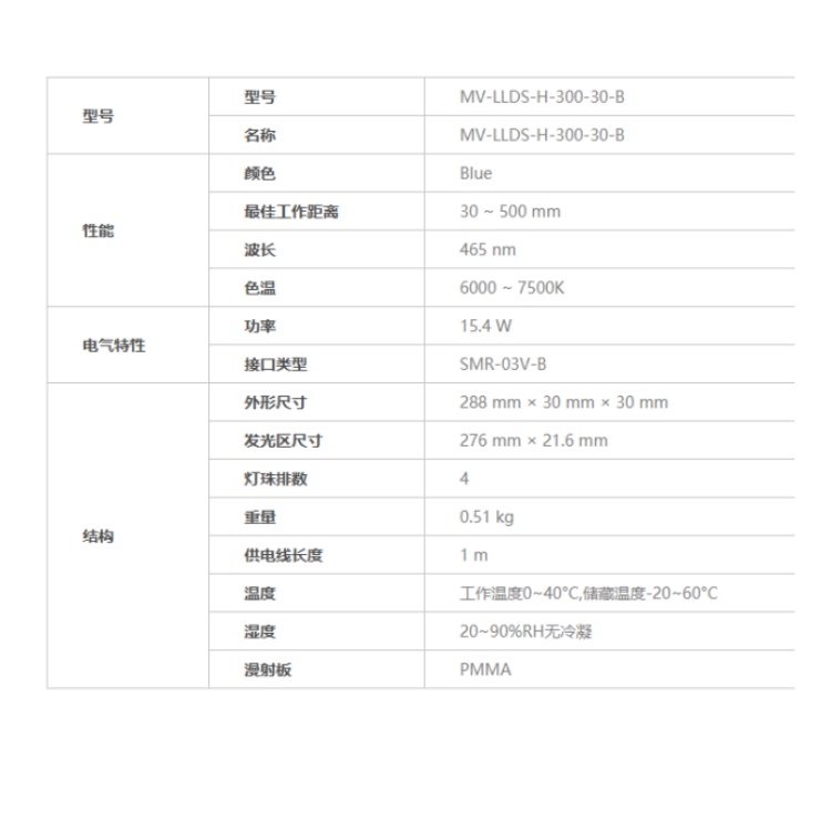 海康威视 海康威视