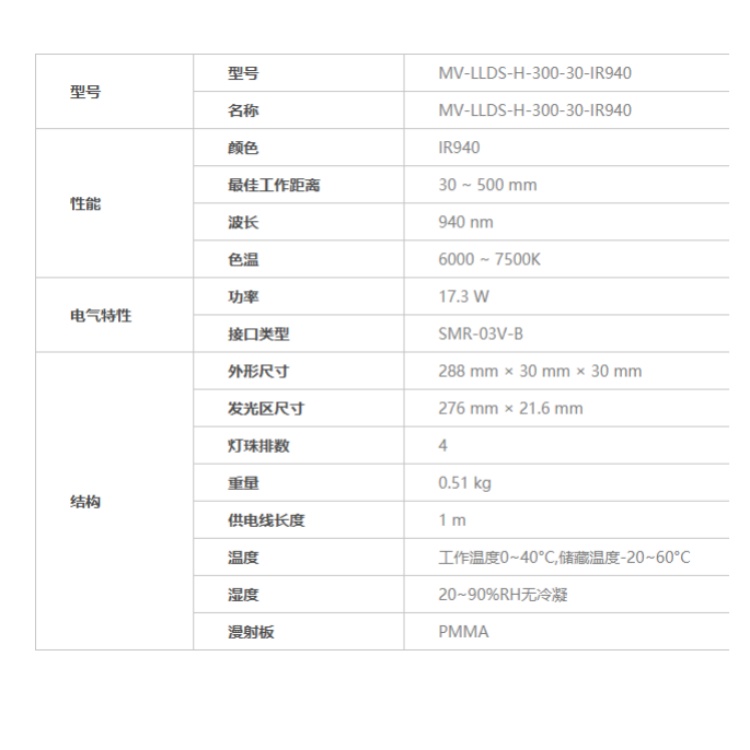 海康威视 海康威视